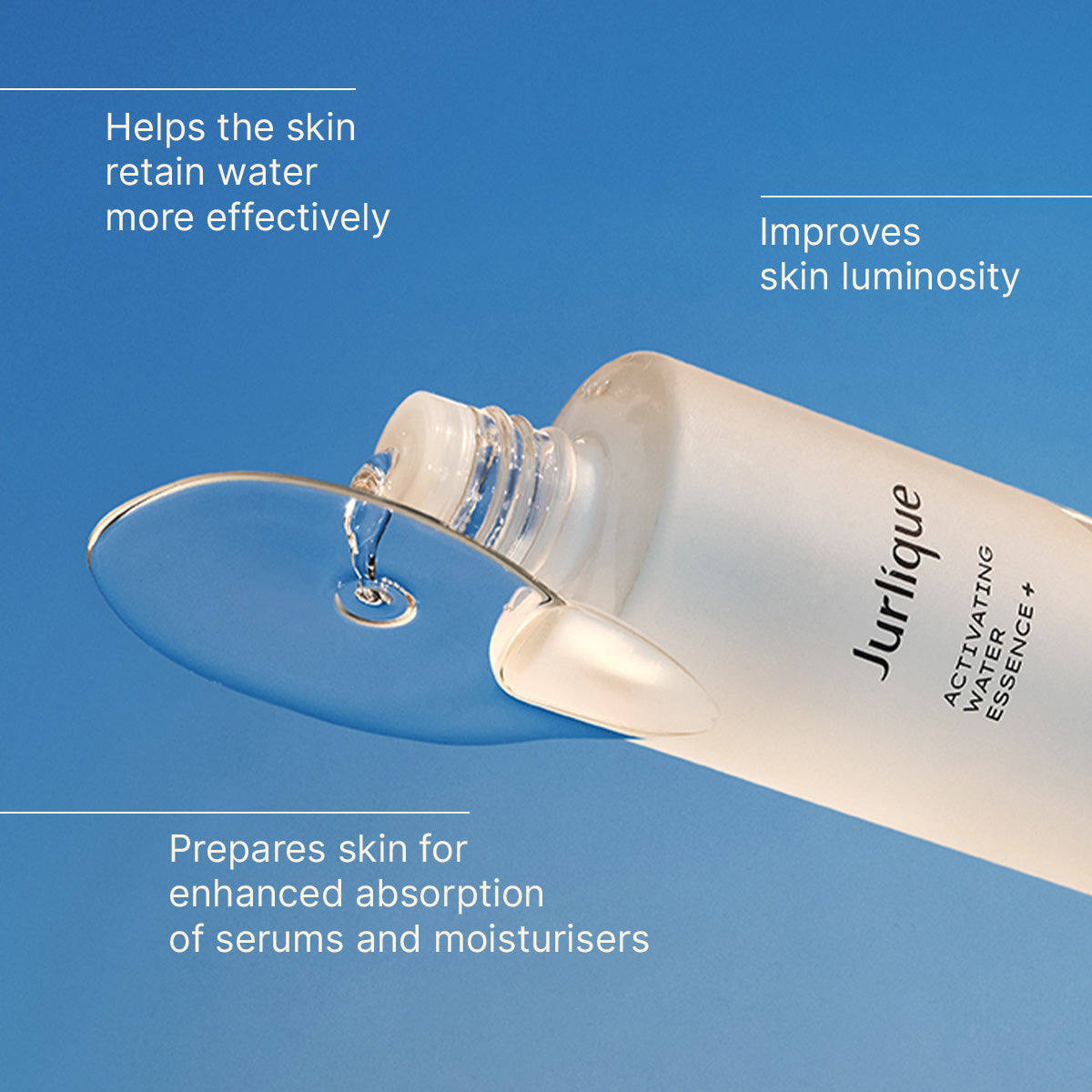 Skin Recovery Duo
